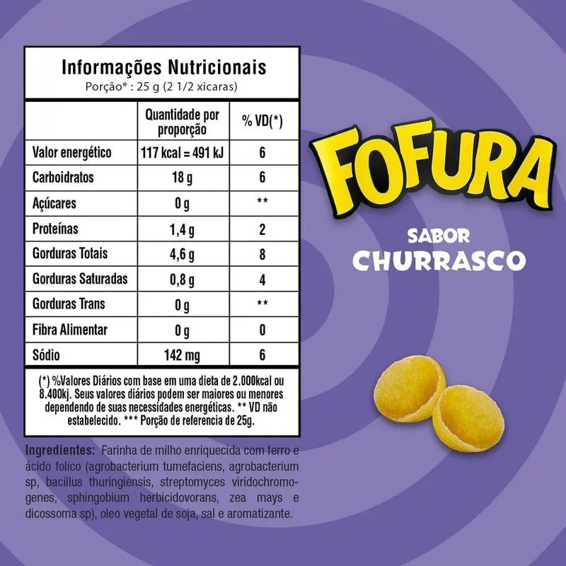 Fofura Chips, Churrasco (Brazil)