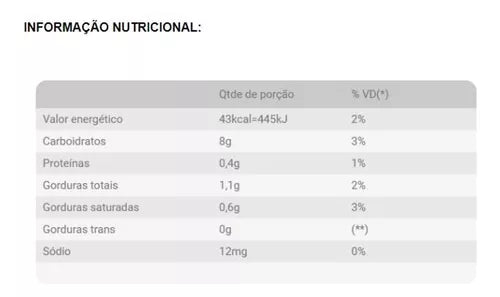 Jazam Pingo De Leite, Light (Brazil)