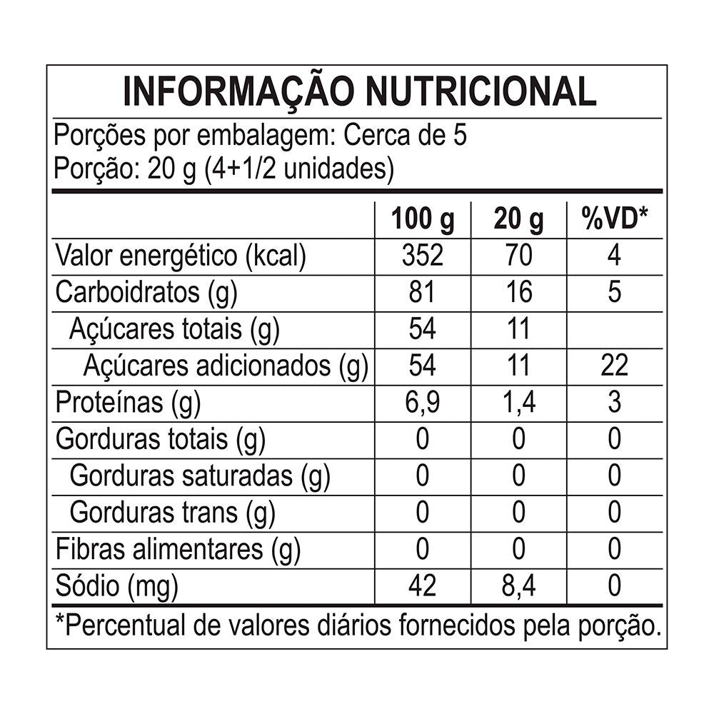 Fini Finiburger, Assorted (Brazil)