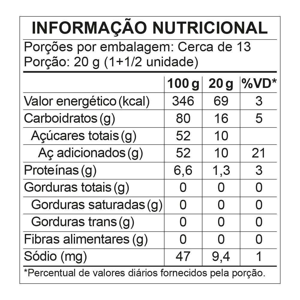 Fini Polvo, Assorted (Brazil)