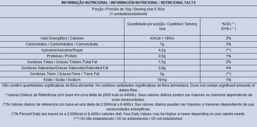 Jazam Pingo De Leite, Original (Brazil)