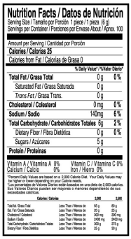 Jovy Revolcaditas Candy, Mango (Spain)