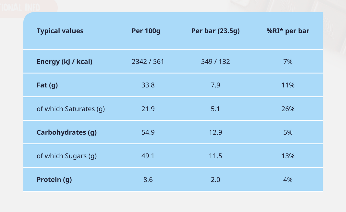 Ferrero Kinder Country, 0.83oz Bars x 44 Pack (Germany)