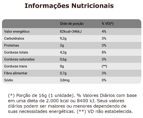 Jazam Crocante, Peanut (Brazil)