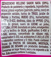Dulcesol Chapelas, Pinky (Spain)