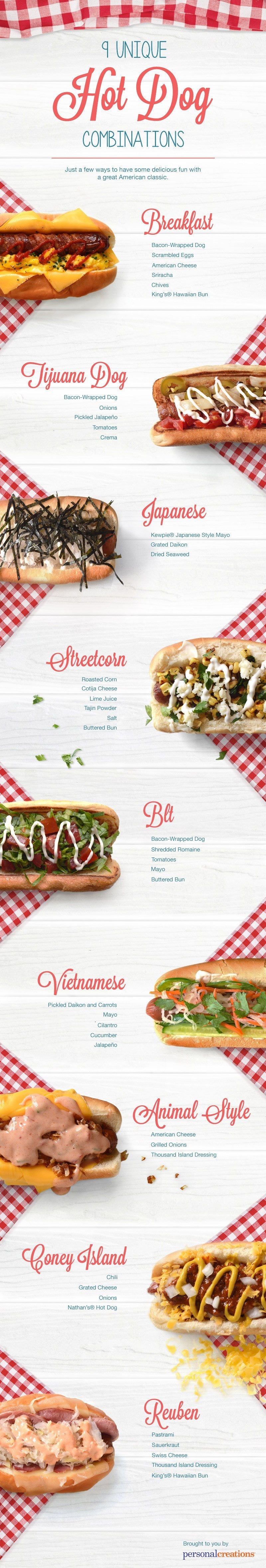 9 Hotdog Toppings from Around the World – Try The World