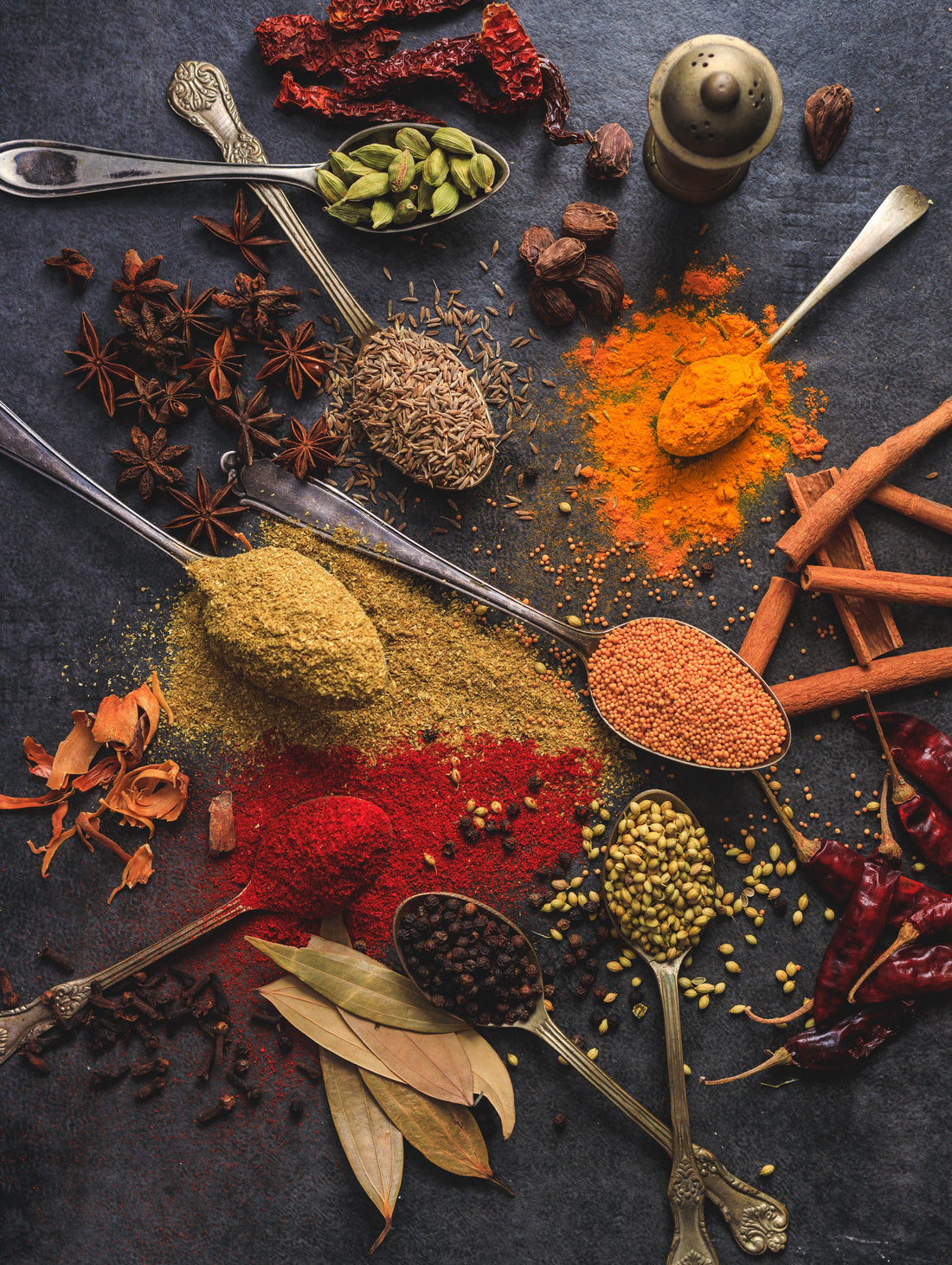 A Guide to Spices in India