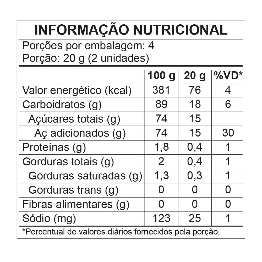 Fini Tubes Tropical, Peach & Tangerine (Brazil)