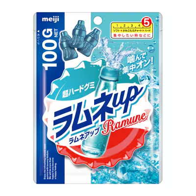 Meiji Ramune Up, Ramune (Japan)