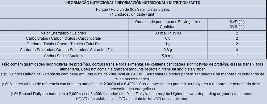 Jazam Bounbons Happy, Chcocolate (Brazil)