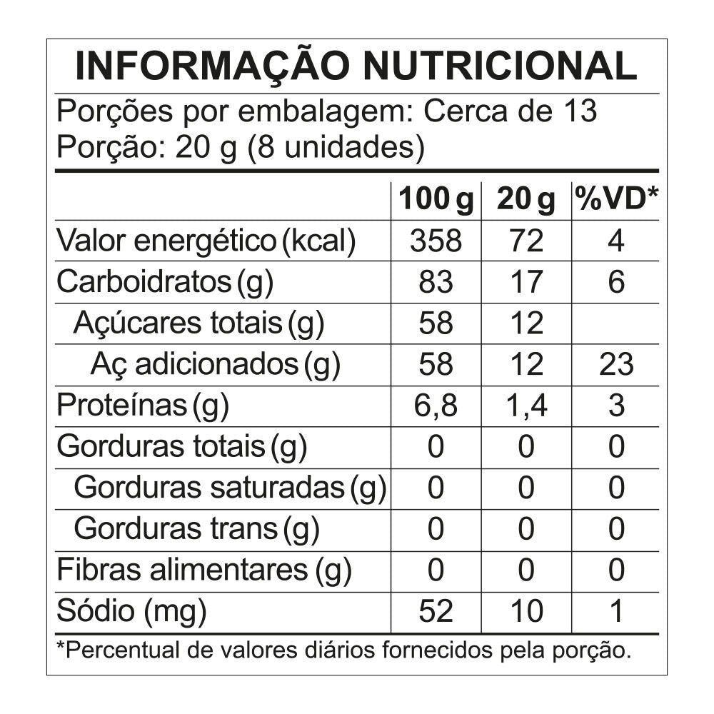 Fini Ursinhos, Assorted (Brazil)